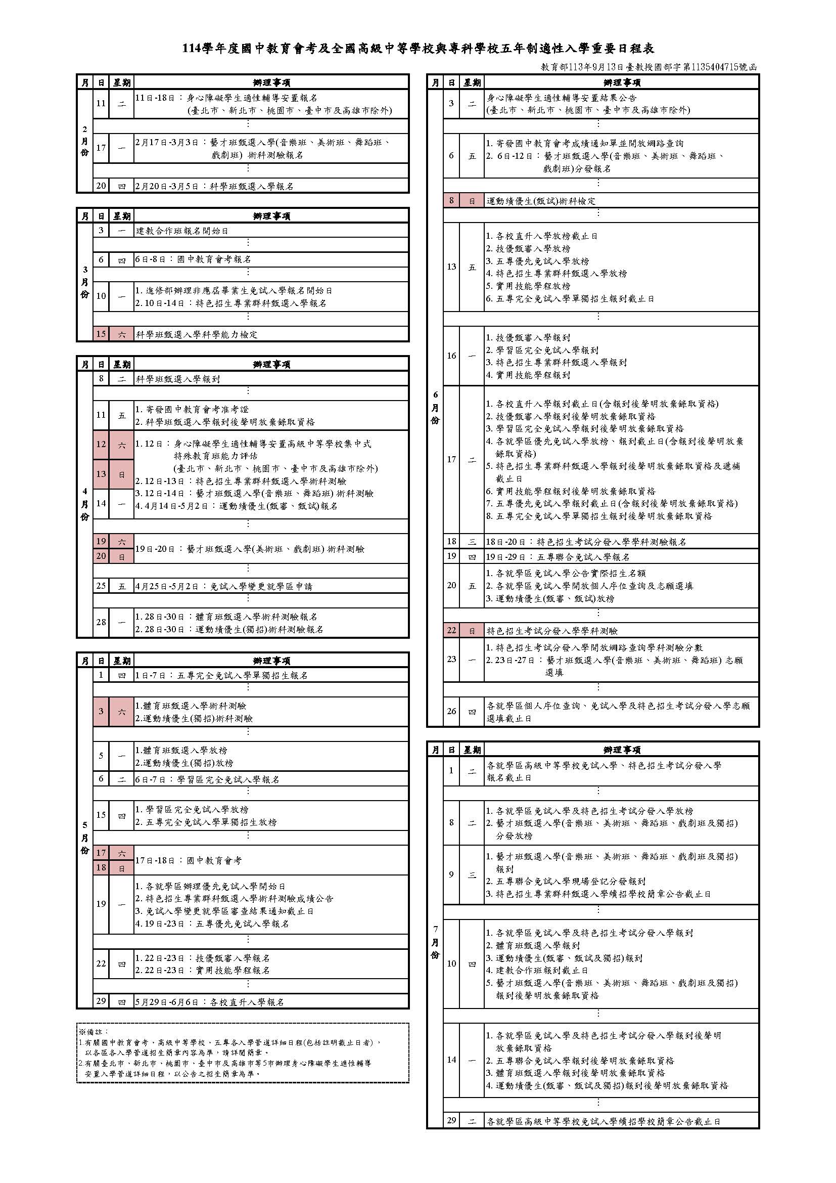 114學年度適性入學重要日程表-核定版
